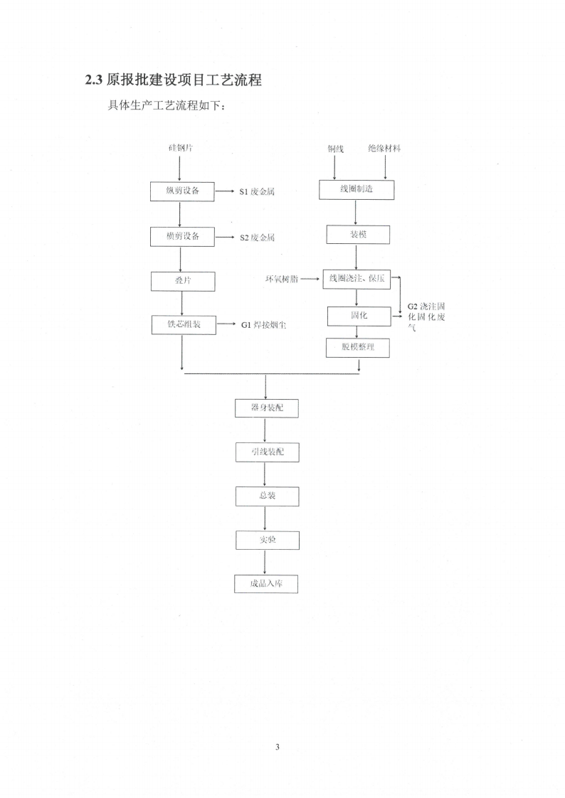 LD体育变动环境景响分析_04.png